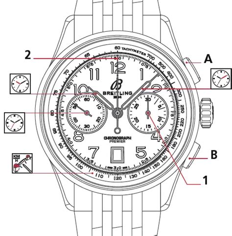 breitling aufziehen|breitling b01 manual.